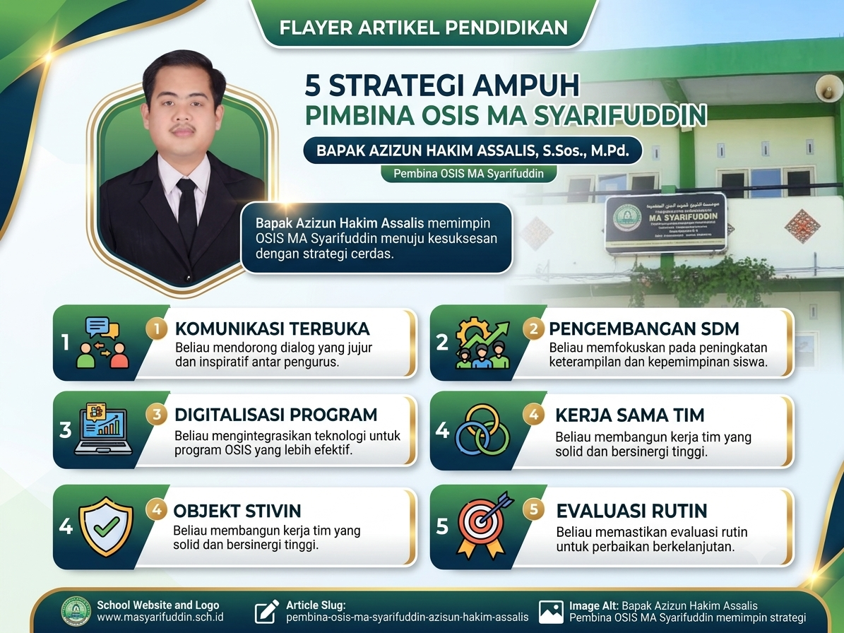 5 Strategi Pembina OSIS MA Syarifuddin Majukan Organisasi